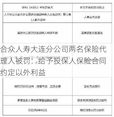 合众人寿大连分公司两名保险代理人被罚：给予投保人保险合同约定以外利益