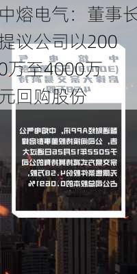 中熔电气：董事长提议公司以2000万至4000万元回购股份