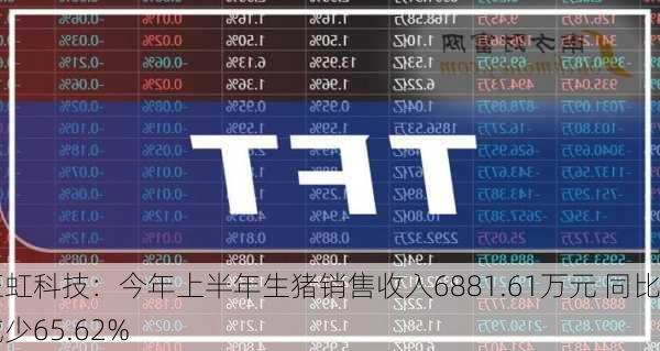 正虹科技：今年上半年生猪销售收入6881.61万元 同比减少65.62%