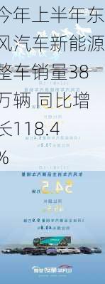 今年上半年东风汽车新能源整车销量38万辆 同比增长118.4%