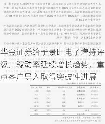 华金证券给予景旺电子增持评级，稼动率延续增长趋势，重点客户导入取得突破性进展