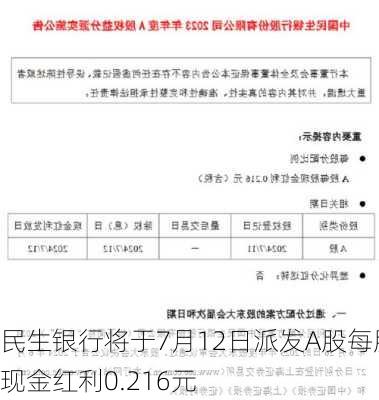 民生银行将于7月12日派发A股每股现金红利0.216元