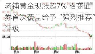 老铺黄金现涨超7% 招商证券首次覆盖给予“强烈推荐”评级