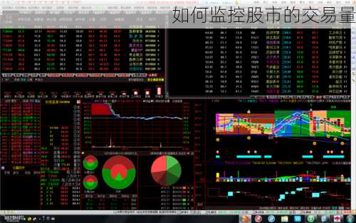如何监控股市的交易量
