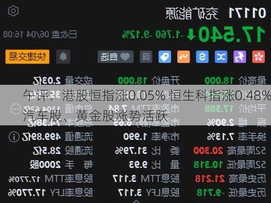 午评：港股恒指涨0.05% 恒生科指涨0.48%汽车股、黄金股涨势活跃