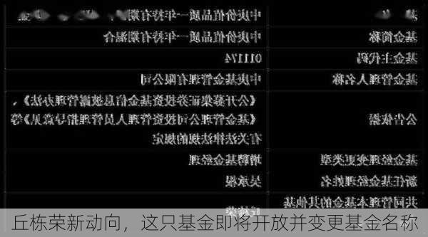 丘栋荣新动向，这只基金即将开放并变更基金名称