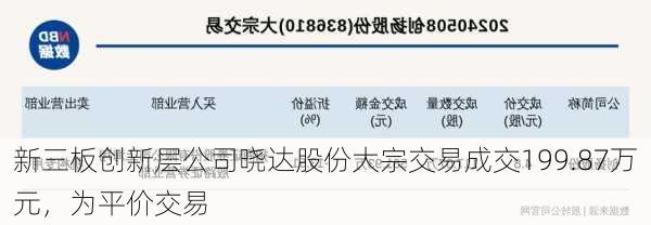 新三板创新层公司晓达股份大宗交易成交199.87万元，为平价交易