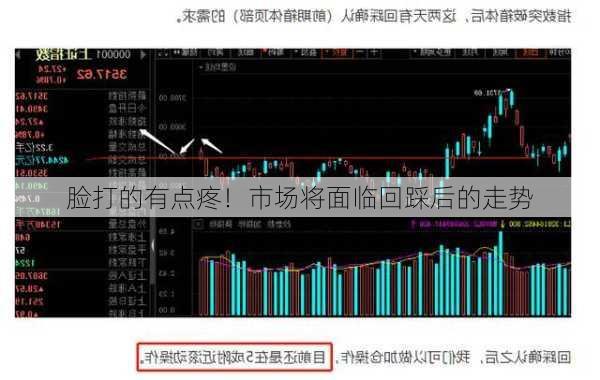 脸打的有点疼！市场将面临回踩后的走势