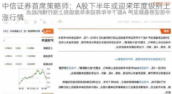 中信证券首席策略师：A股下半年或迎来年度级别上涨行情