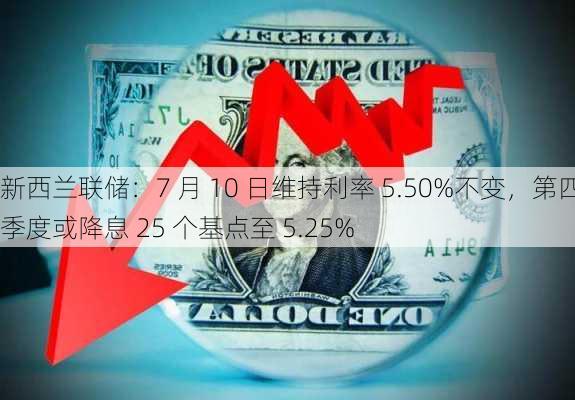 新西兰联储：7 月 10 日维持利率 5.50%不变，第四季度或降息 25 个基点至 5.25%