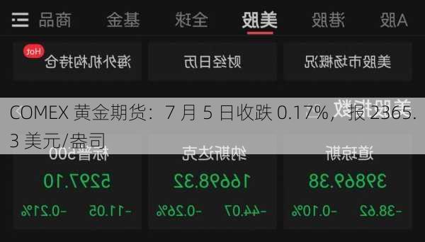 COMEX 黄金期货：7 月 5 日收跌 0.17%，报 2365.3 美元/盎司