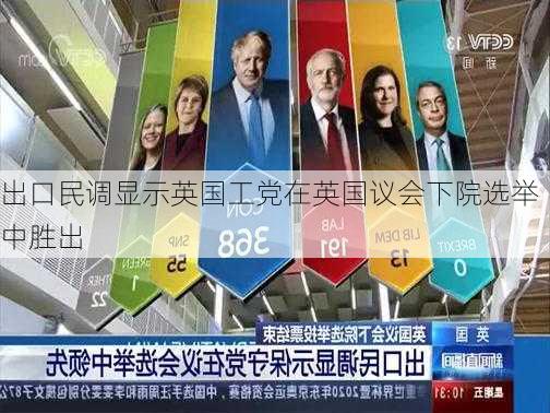 出口民调显示英国工党在英国议会下院选举中胜出