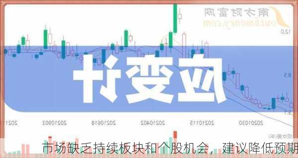 市场缺乏持续板块和个股机会，建议降低预期