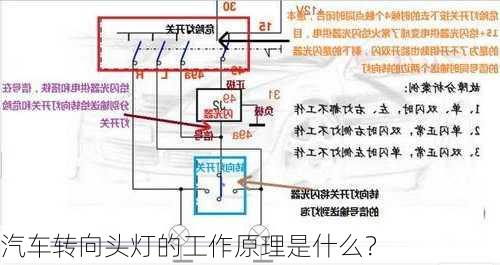 汽车转向头灯的工作原理是什么？