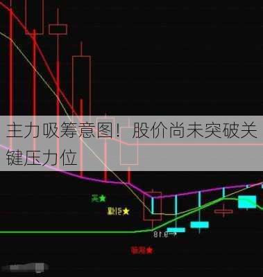 主力吸筹意图！股价尚未突破关键压力位