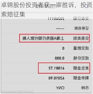 卓锦股份投资者获一审胜诉，投资索赔征集