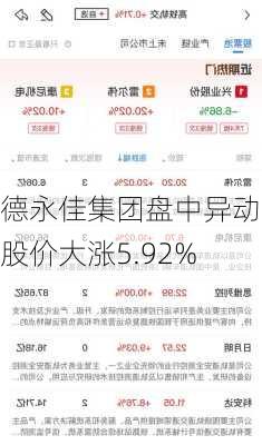 德永佳集团盘中异动 股价大涨5.92%