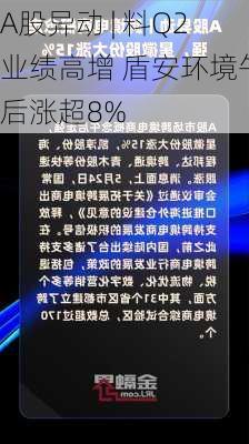 A股异动 | 料Q2业绩高增 盾安环境午后涨超8%