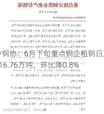 中钢协：6月下旬重点钢企粗钢日产216.76万吨，环比降0.8%