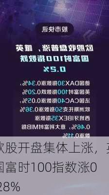 欧股开盘集体上涨，英国富时100指数涨0.28%