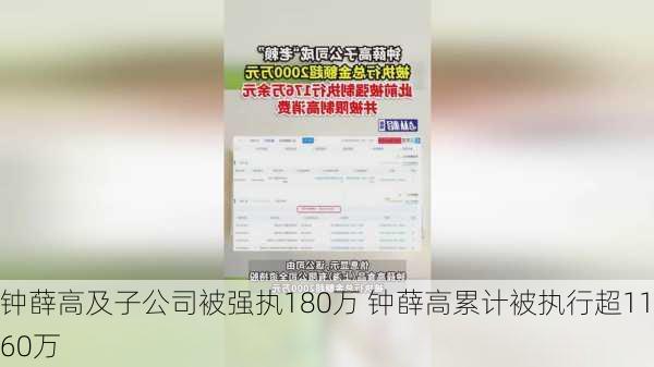 钟薛高及子公司被强执180万 钟薛高累计被执行超1160万