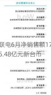 联电6月净销售额175.48亿元新台币