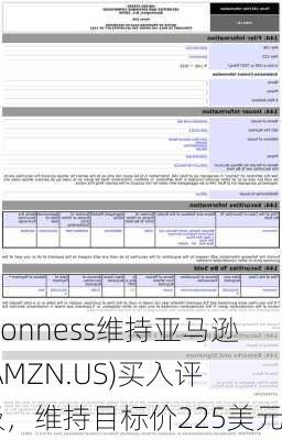 Monness维持亚马逊(AMZN.US)买入评级，维持目标价225美元