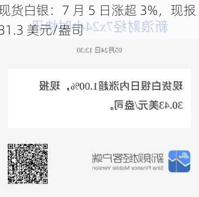 现货白银：7 月 5 日涨超 3%，现报 31.3 美元/盎司