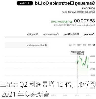 三星：Q2 利润暴增 15 倍，股价创 2021 年以来新高