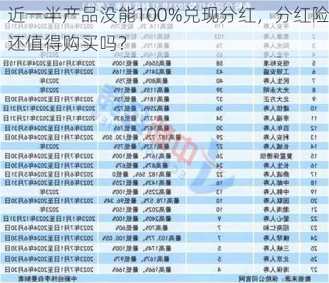 近一半产品没能100%兑现分红，分红险还值得购买吗？