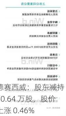 德赛西威：股东减持 540.64 万股，股价上涨 0.46%