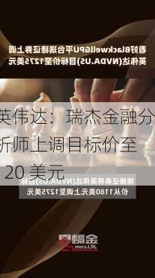 英伟达：瑞杰金融分析师上调目标价至 120 美元