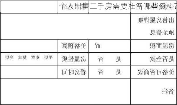 个人出售二手房需要准备哪些资料？