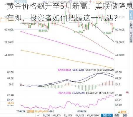 黄金价格飙升至5月新高：美联储降息在即，投资者如何把握这一机遇？