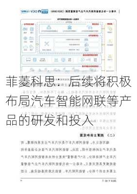 菲菱科思：后续将积极布局汽车智能网联等产品的研发和投入