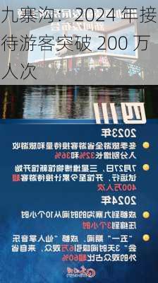 九寨沟：2024 年接待游客突破 200 万人次