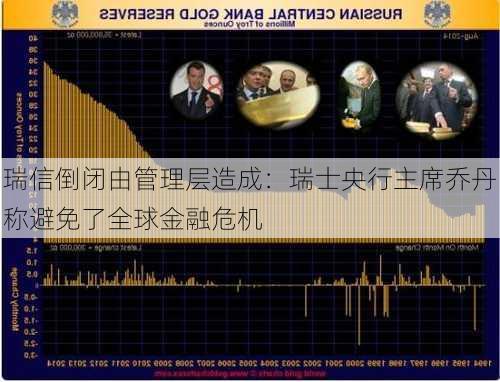 瑞信倒闭由管理层造成：瑞士央行主席乔丹称避免了全球金融危机