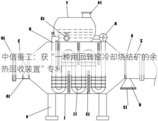 中信重工：获“一种用回转窑冷却烧结矿的余热回收装置”专利