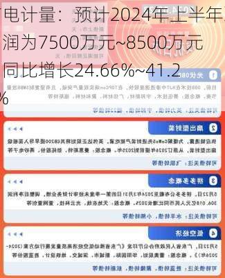 广电计量：预计2024年上半年净利润为7500万元~8500万元，同比增长24.66%~41.29%