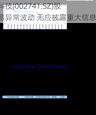 光华科技(002741.SZ)股票交易异常波动 无应披露重大信息