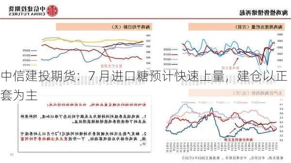 中信建投期货：7 月进口糖预计快速上量，建仓以正套为主