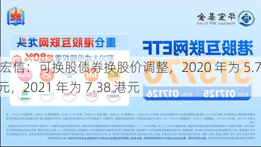 远东宏信：可换股债券换股价调整，2020 年为 5.72 港元，2021 年为 7.38 港元