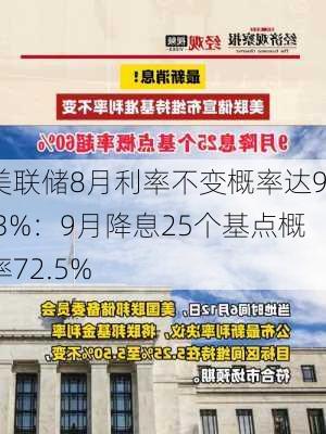 美联储8月利率不变概率达93.3%：9月降息25个基点概率72.5%