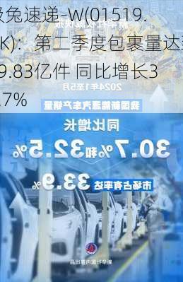 极兔速递-W(01519.HK)：第二季度包裹量达到59.83亿件 同比增长30.7%