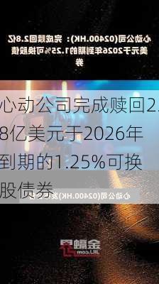 心动公司完成赎回2.8亿美元于2026年到期的1.25%可换股债券