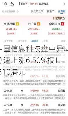 中国信息科技盘中异动 急速上涨6.50%报1.310港元