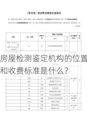 房屋检测鉴定机构的位置和收费标准是什么？