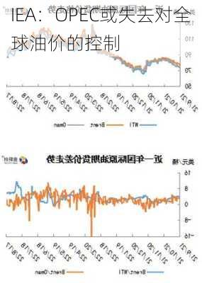 IEA：OPEC或失去对全球油价的控制