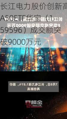 长江电力股价创新高，A50ETF华宝（159596）成交额突破9000万元