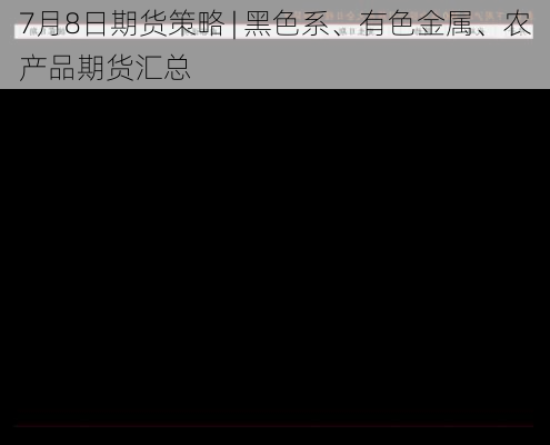 7月8日期货策略 | 黑色系、有色金属、农产品期货汇总